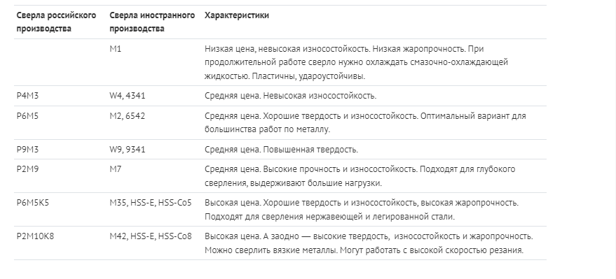 2023-04-16_15-41-43.png 2023-04-16_15-41-43.png
